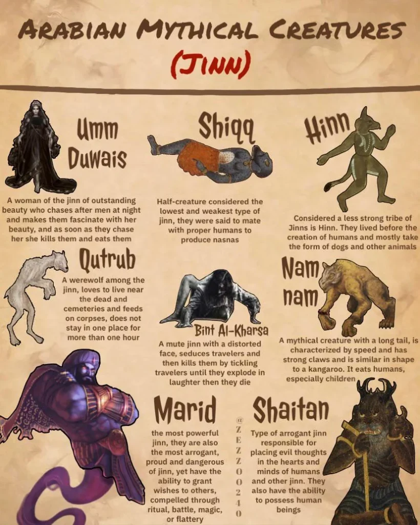 arabian-mythical-creatures-jinn